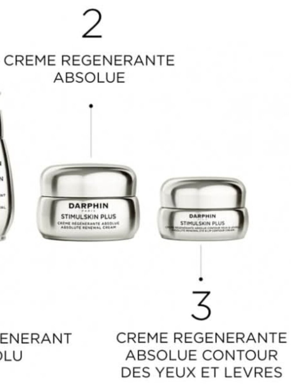 DARPHIN Skincare Gift Set,Absolute Renewal Eye&Lip Contour Cream,Mini-4pc-NEW - Picture 6 of 15